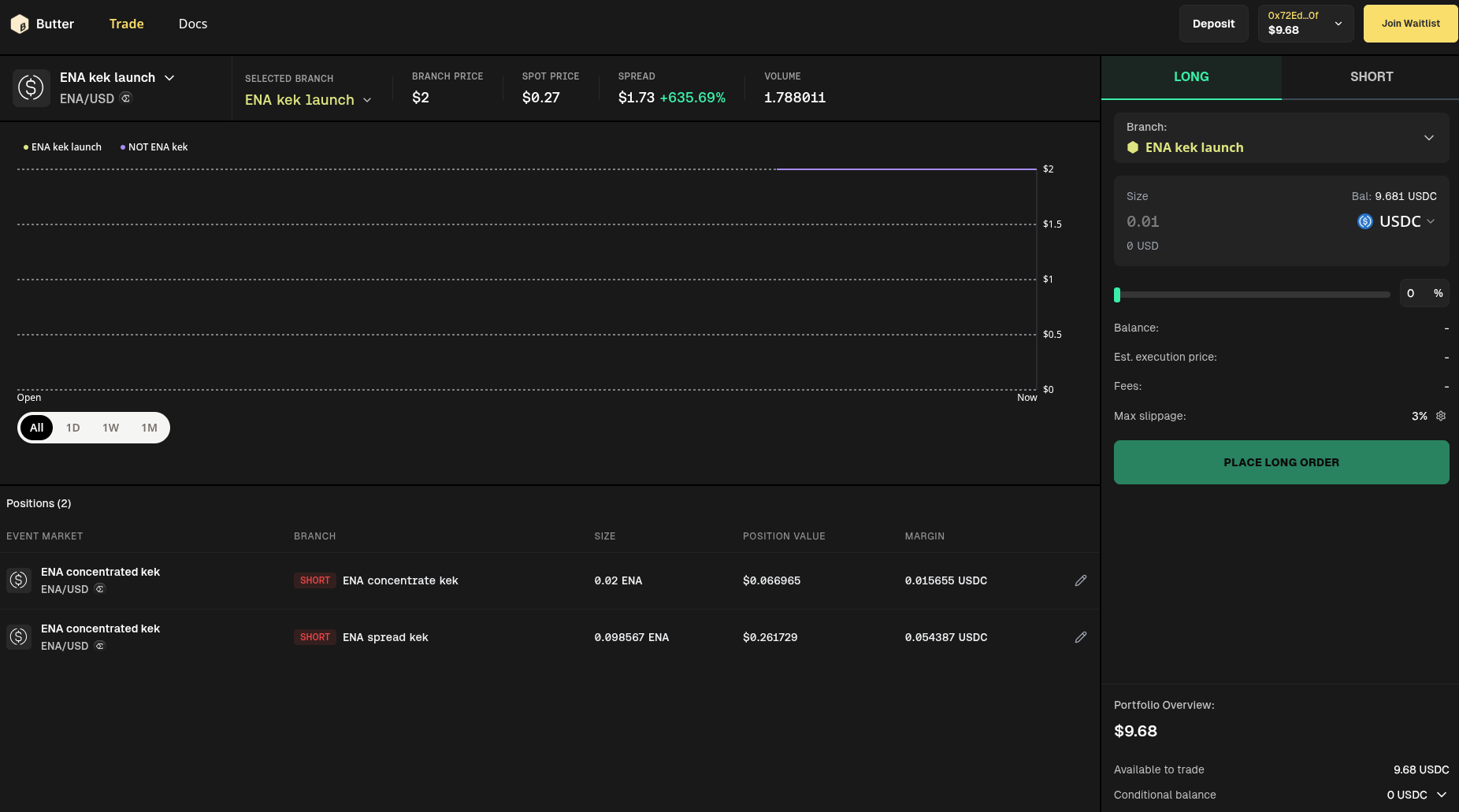 Trading screen showing selected branch, branch price, spot price, spread, and open positions